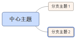 這裡寫圖片描述