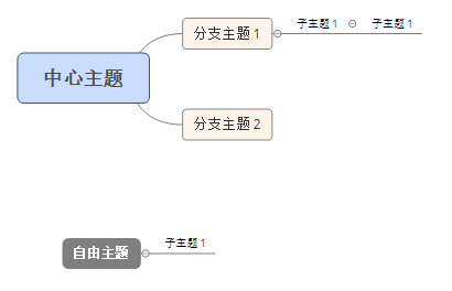 這裡寫圖片描述