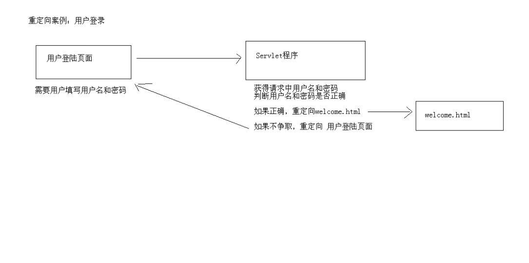 這裡寫圖片描述