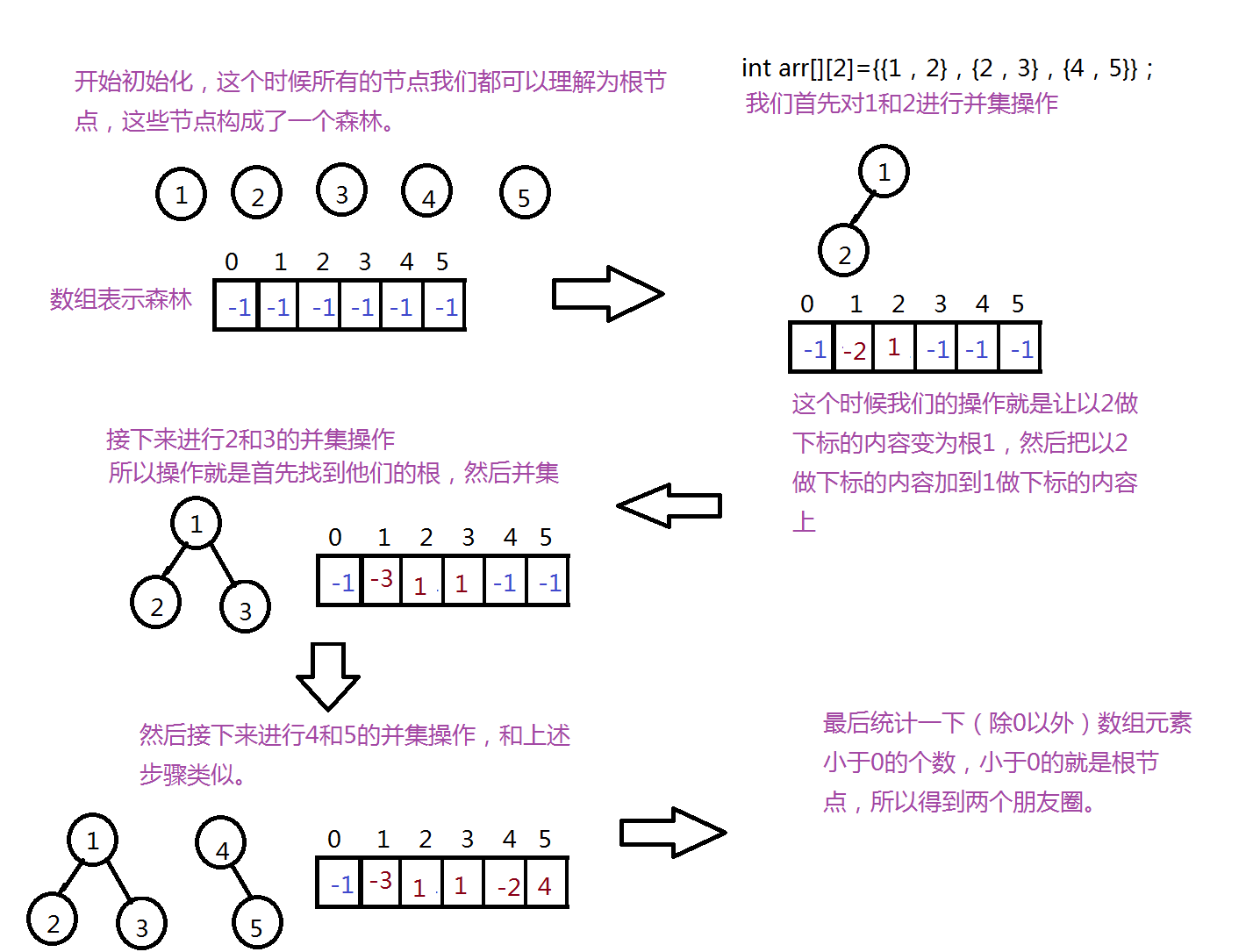 這裡寫圖片描述