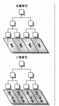 這裡寫圖片描述