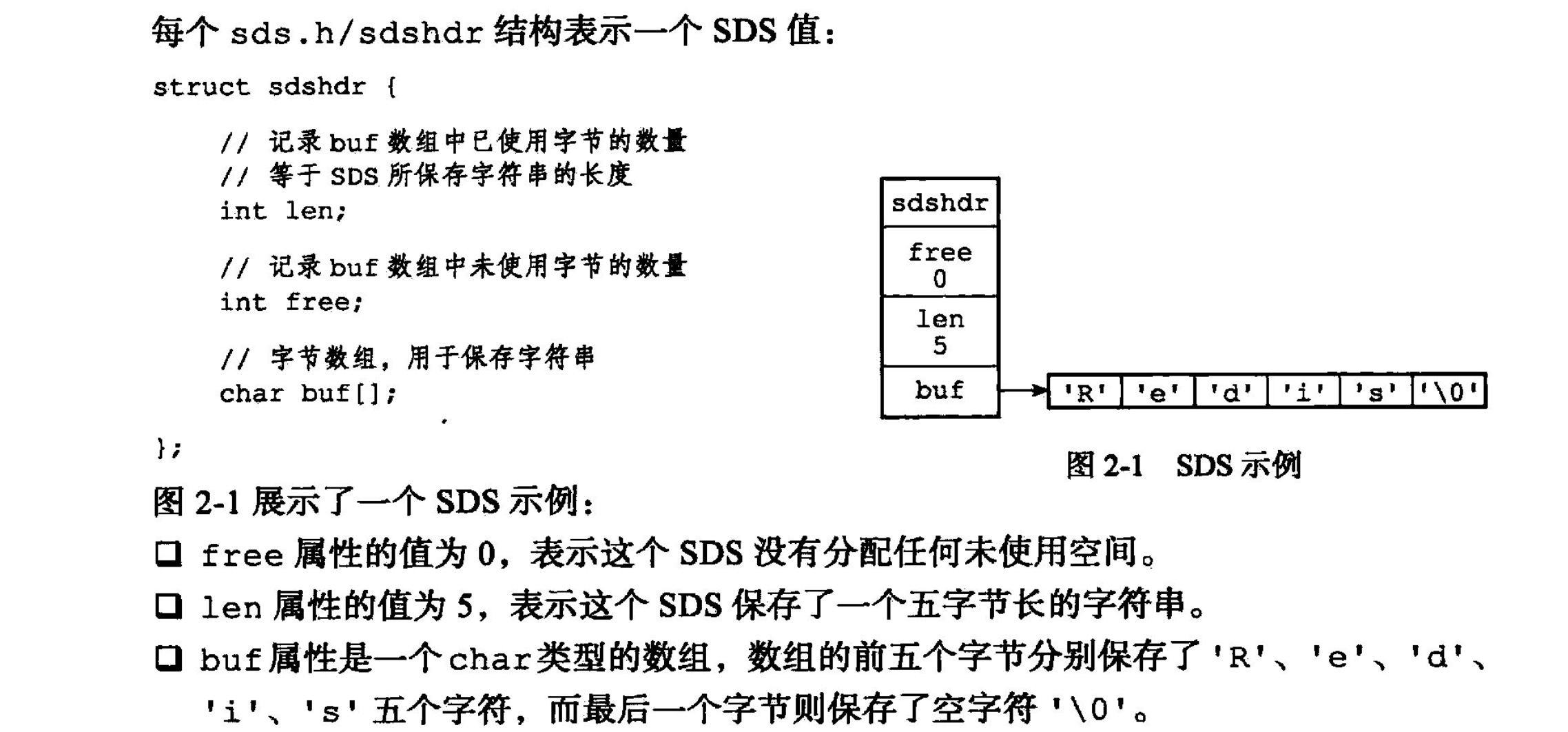 Redis-SDS数据结构