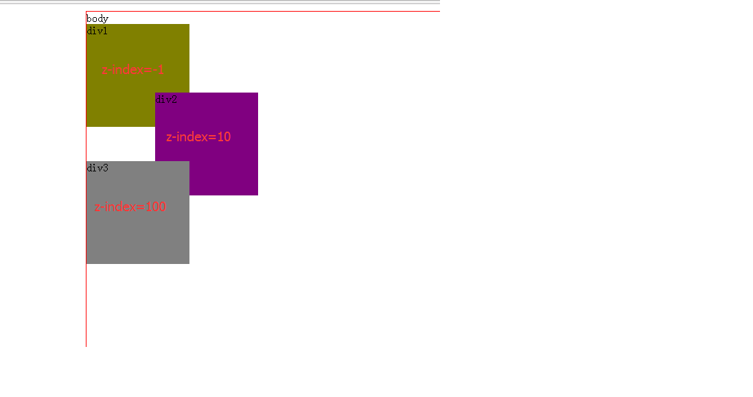z-index区分