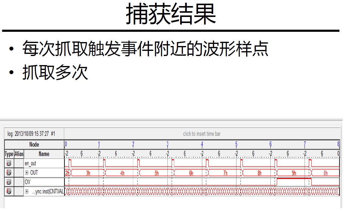 捕获结果