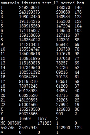 [samtools] idxstats bedcov faidx命令简介_samtools idxstats-CSDN博客