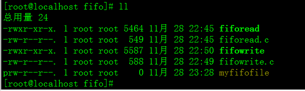 Linux 进程间通信之pipe和FIFO