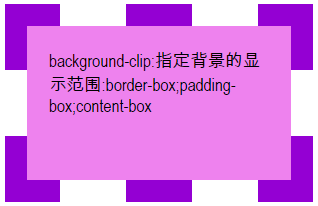 padding-box