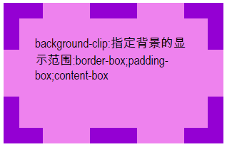 border-box