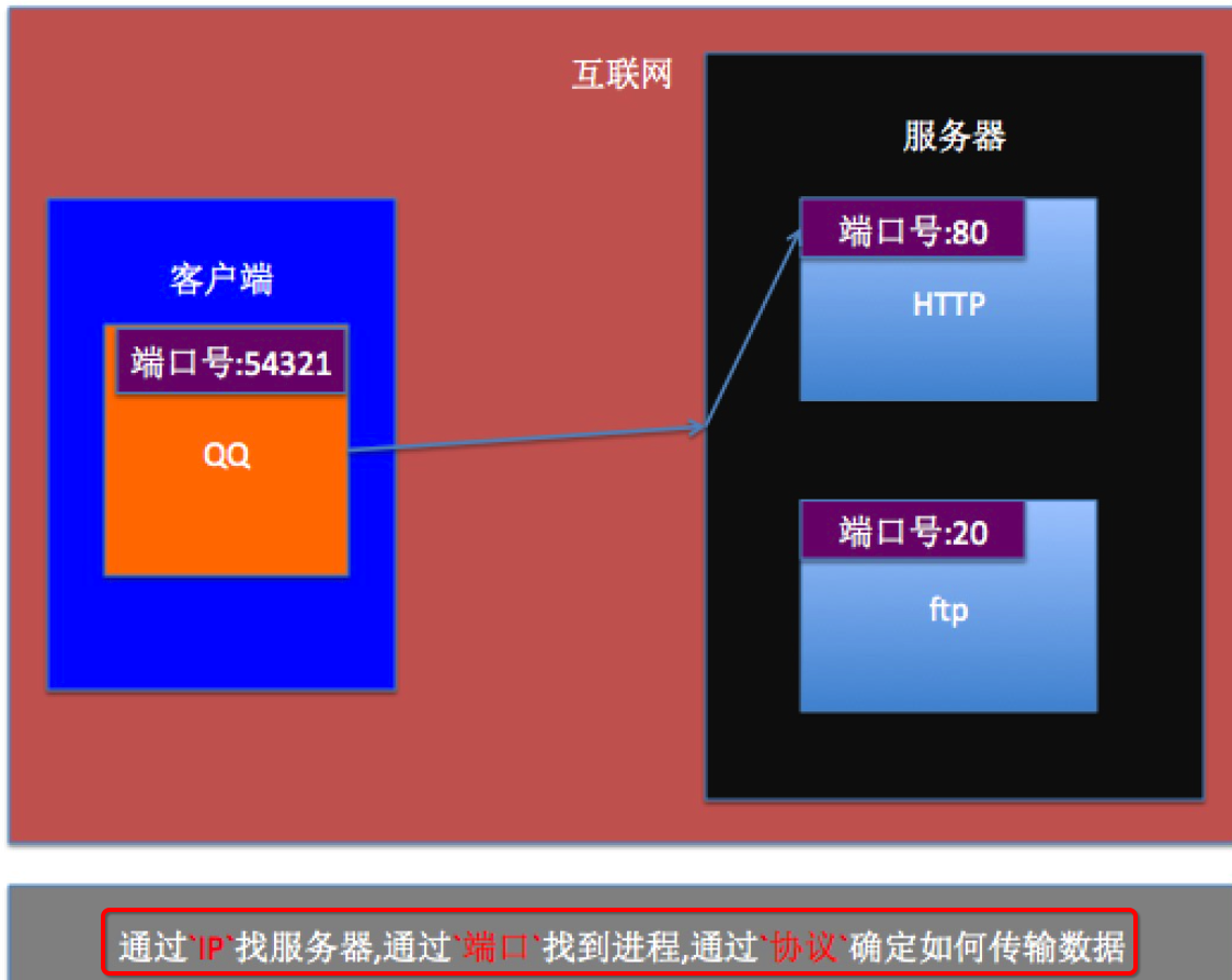 这里写图片描述