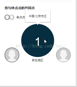 说说 linkedin 领英有意思的设计