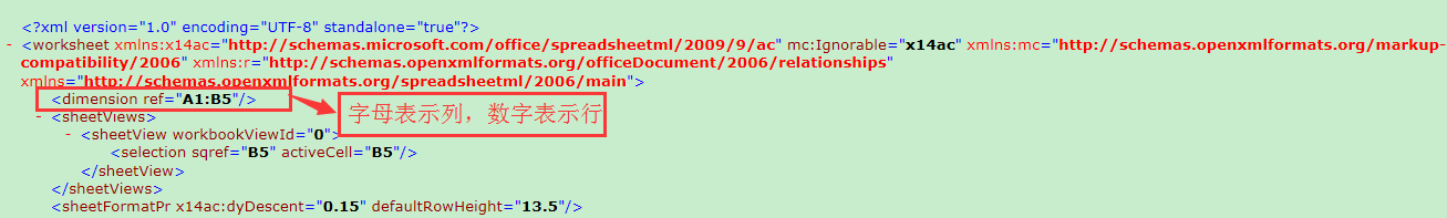 sheet对应的XML
