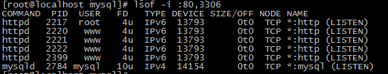 
			
				centos6.7搭建禅道项目管理系统			