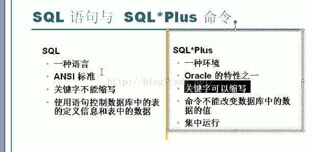 Oracle数据库学习笔记1 开发工具sql Plus和sql Developer Oracle Enterprise Manager的使用 等等waiting 程序员宅基地 程序员宅基地