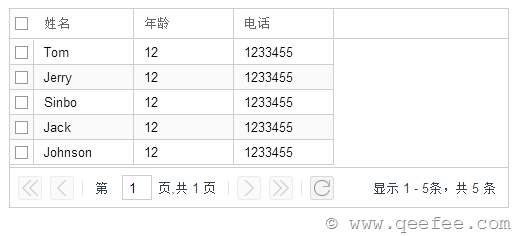 extjs selmodel single