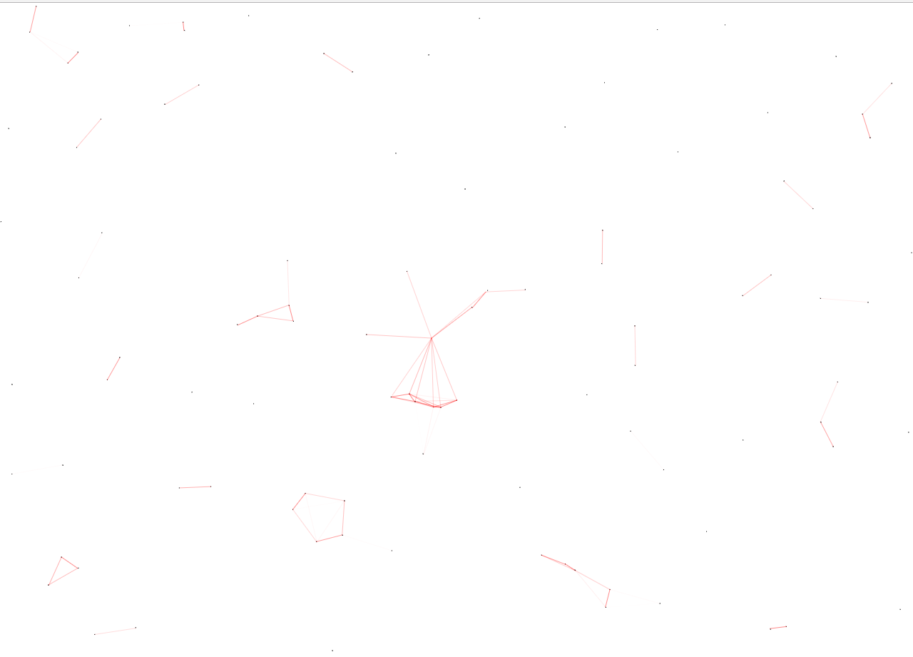 网页背景效果-canvas-nest_益达还有么的博客-程序员宅基地- 程序员宅基地