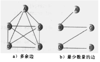 這裡寫圖片描述