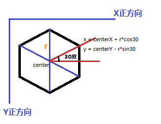 示意图