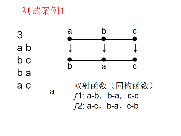 這裡寫圖片描述