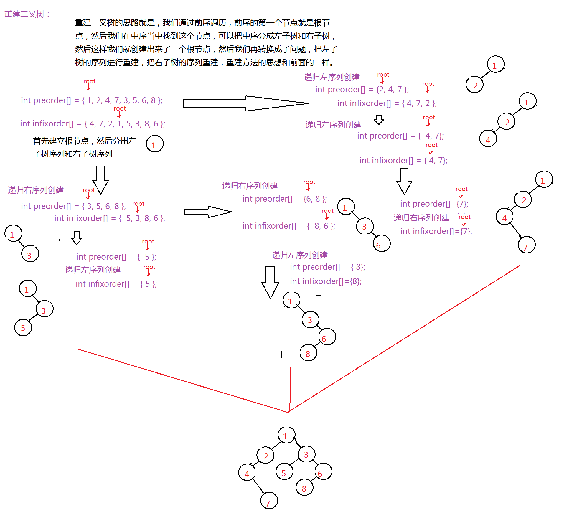 这里写图片描述