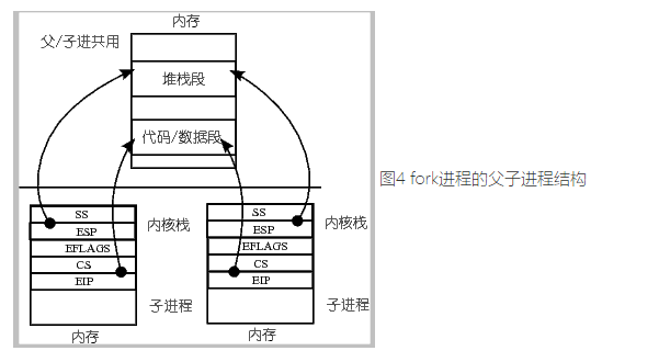 這裡寫圖片描述