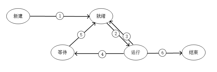 這裡寫圖片描述