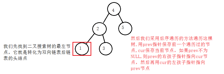 這裡寫圖片描述