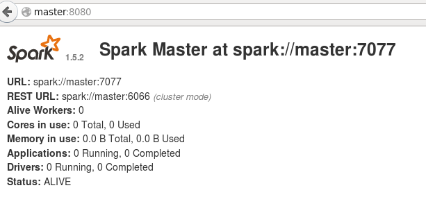 Spark Master