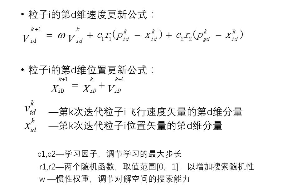 粒子群算法详解