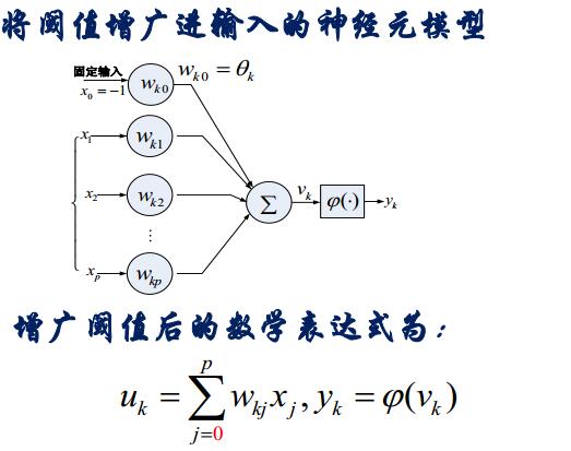 這裡寫圖片描述