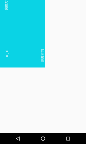 成功2