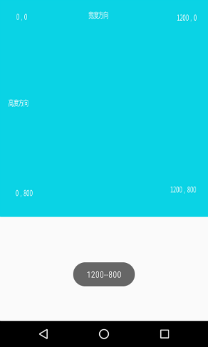 超出屏幕