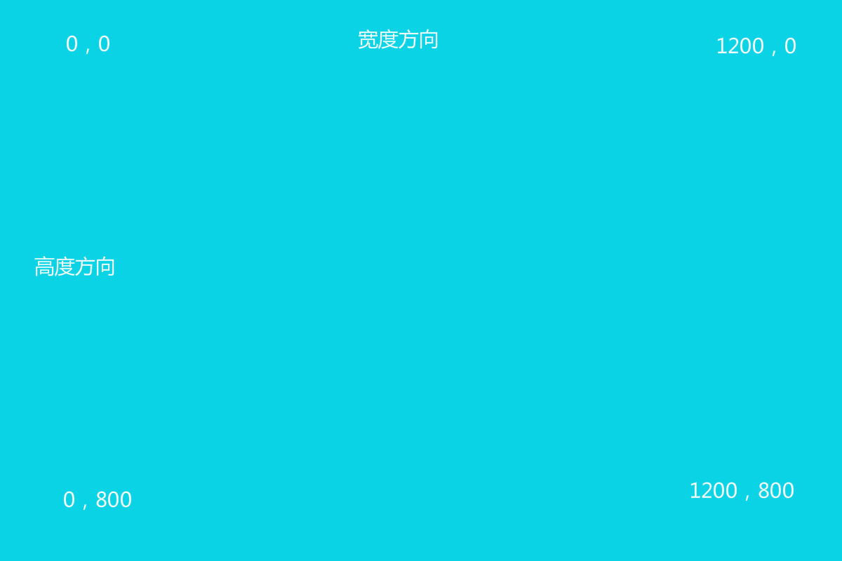原图