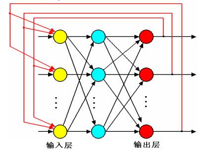 這裡寫圖片描述