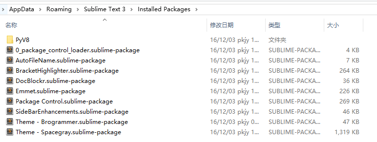 Installed Packages