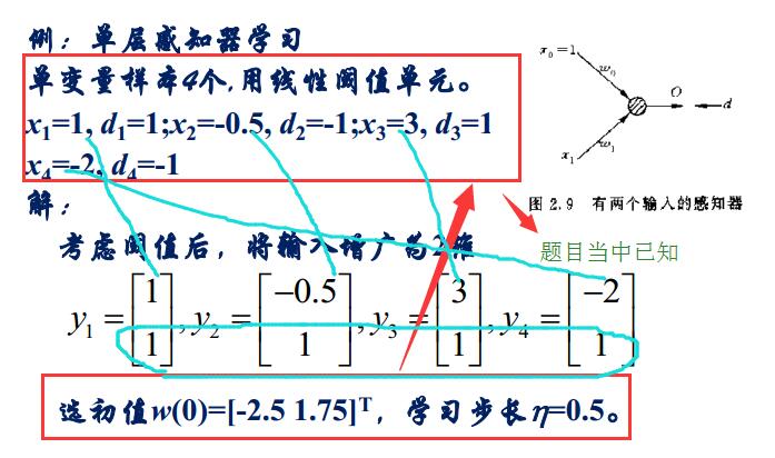 這裡寫圖片描述