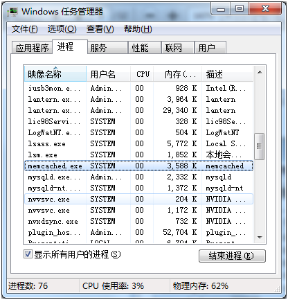 memcached服务启动成功