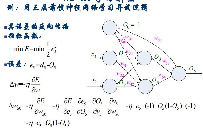 這裡寫圖片描述