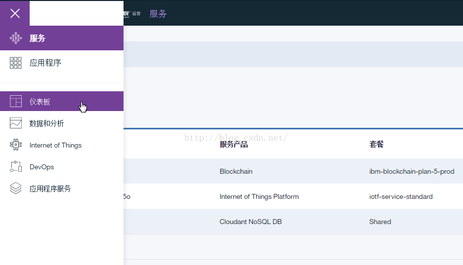 IBM Bluemix 中文公众版初体验