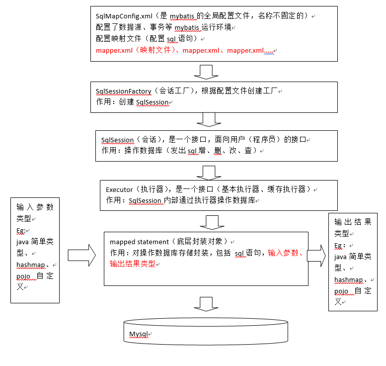 這裡寫圖片描述