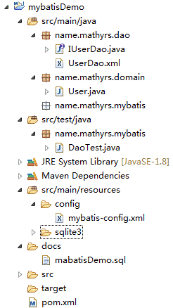 mybatisDemo工程结构图