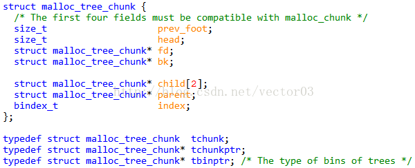 dlmalloc 2.8.6 源码详解—[1]chunk