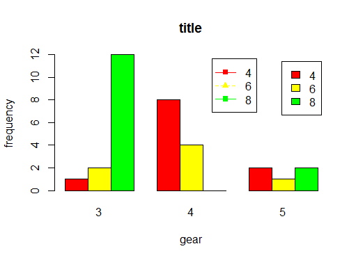 barplot6