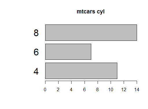 barplot8