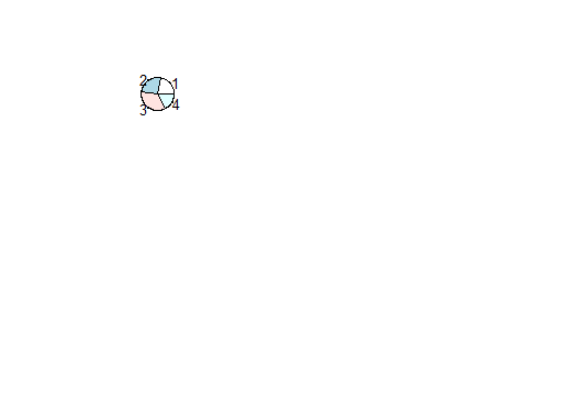 饼图_1