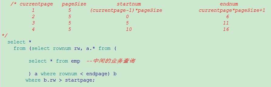 Oracle使用数据表自带的rownum的分页