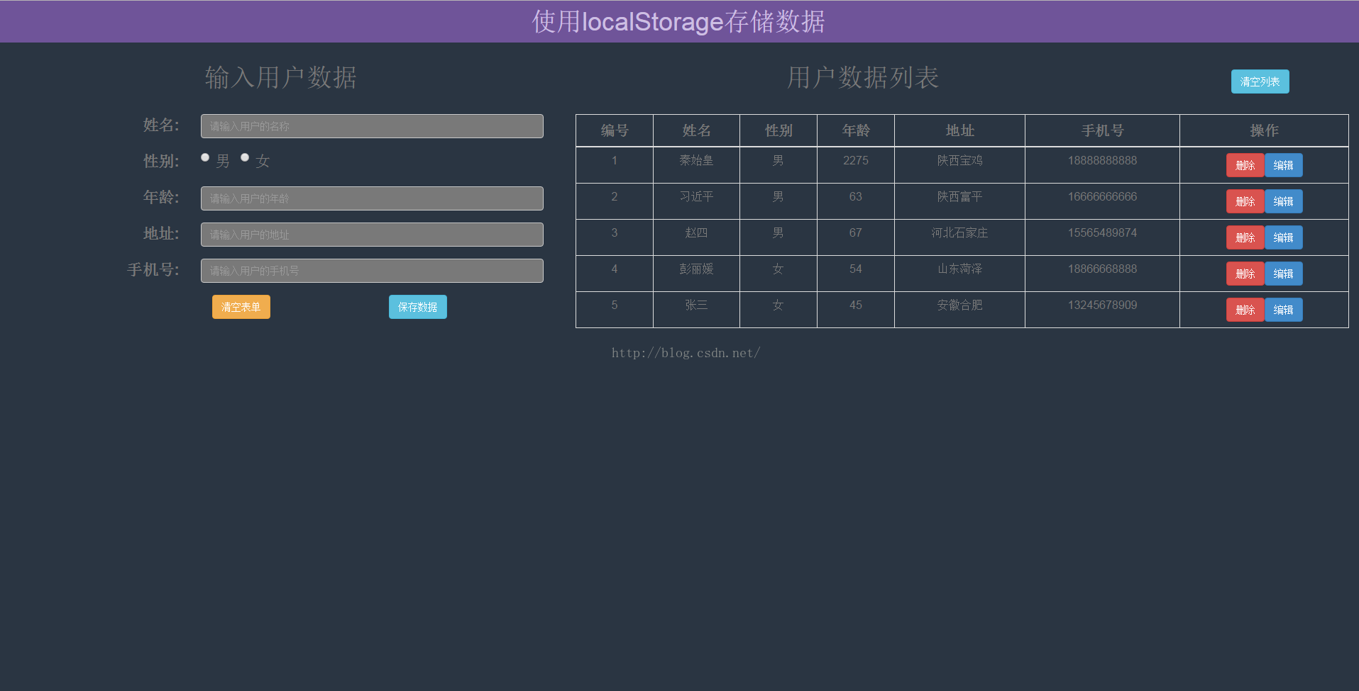 
			
				HTML5的本地存储功能，使用localStorage			