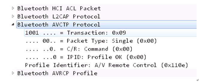 蓝牙协议栈(Bluetooth stack)简介_bt acl链路在哪个层次-CSDN博客