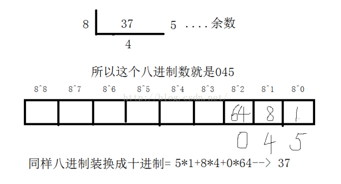 Amazon.co.jp: 相互扶助論: 進化の一要因 : ピーター
