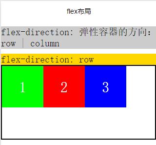 這里寫(xiě)圖片描述