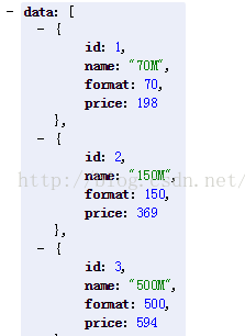 chrome  开启 JSONview 方法，让json数据格式化显示